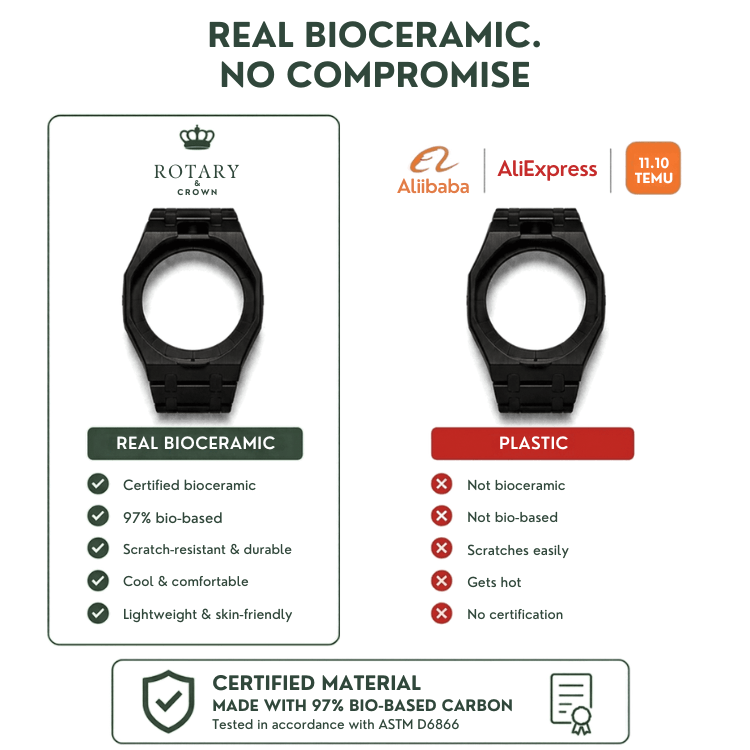 R&C Royal Series Premium Strap